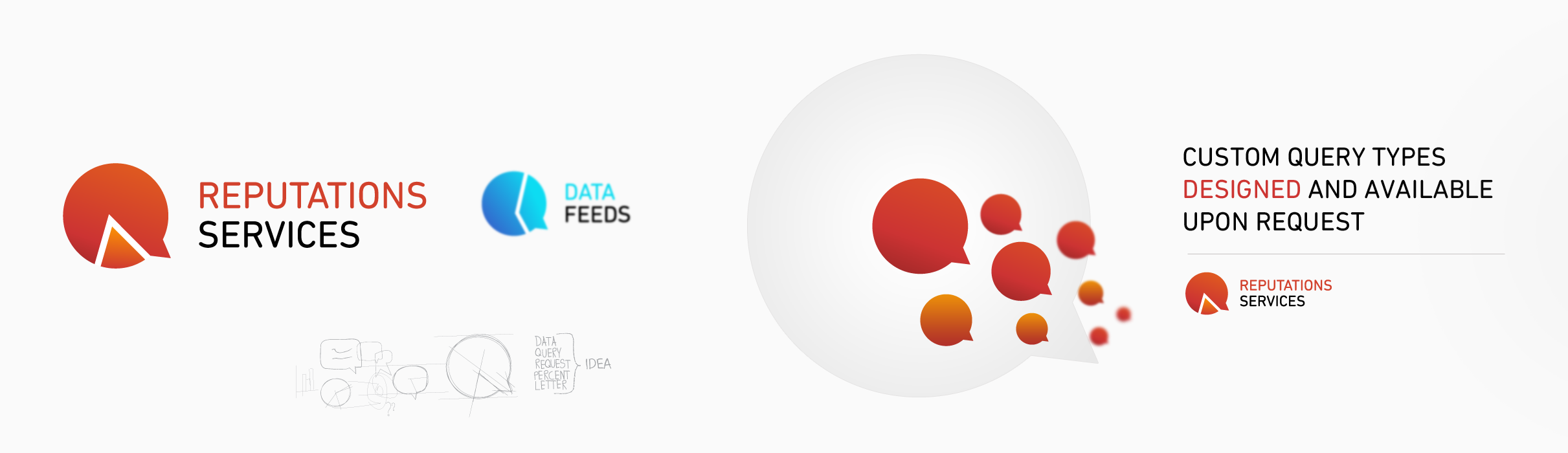 Reputation Services and Data Feeds visual identity