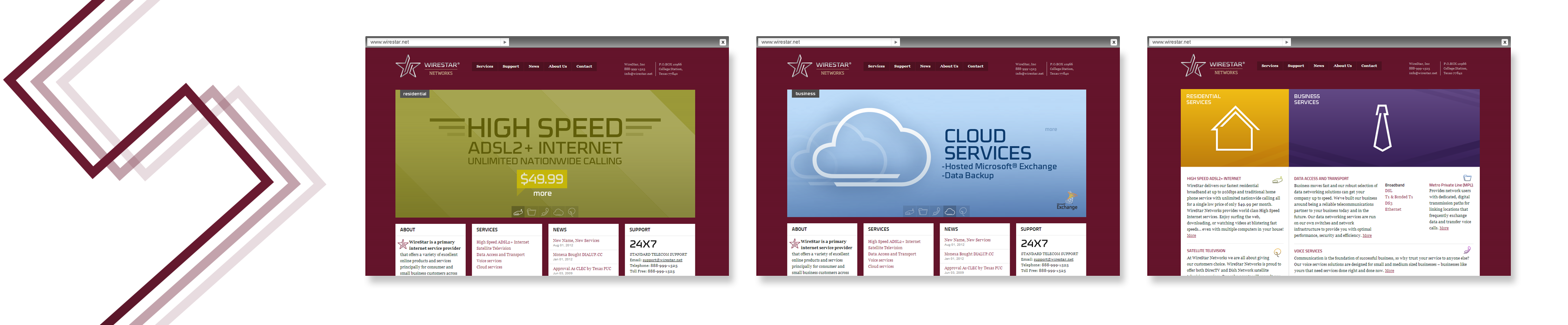 Wirestar Networks website